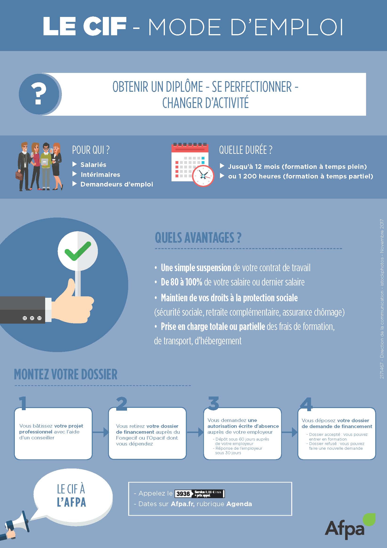 infographiste formation afpa